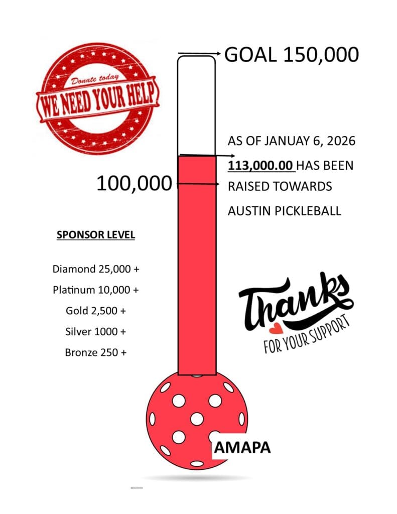 AMAPA Fundraising Goal Thermometer