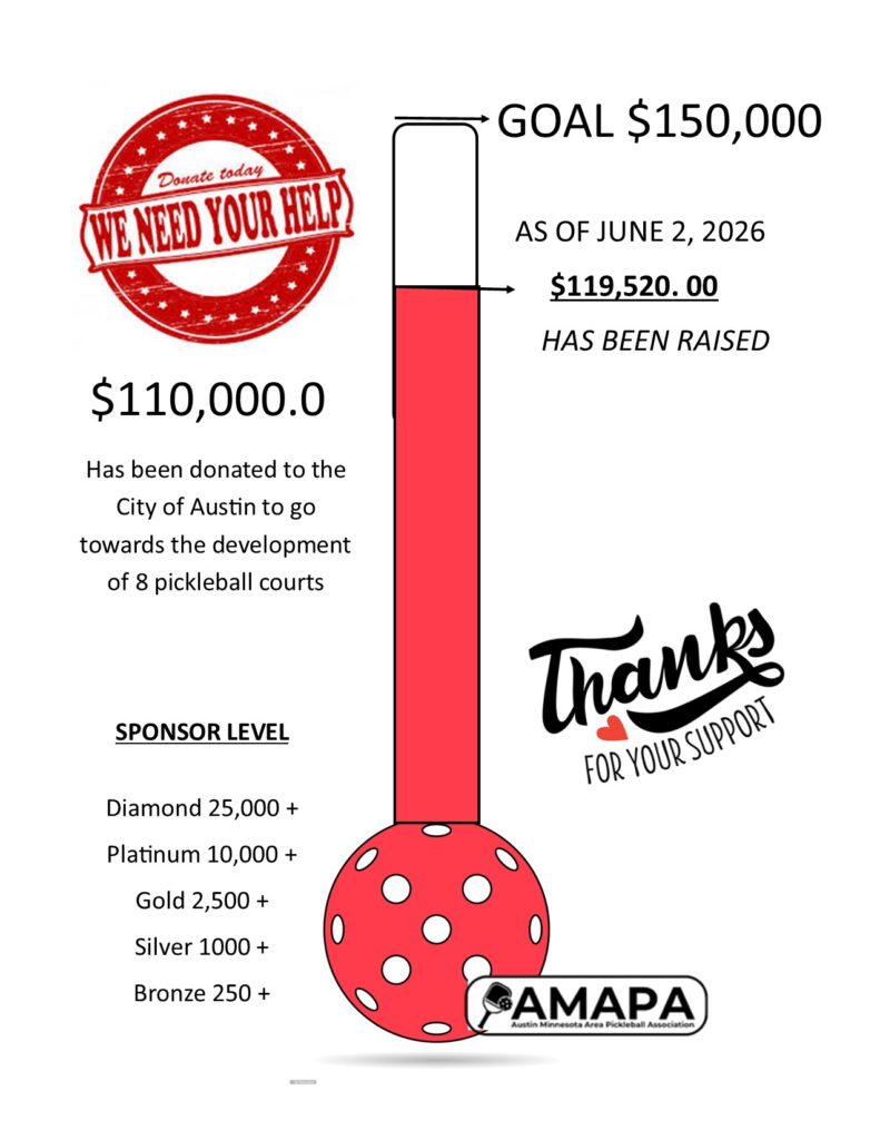AMAPA Fundraising Goal Thermometer