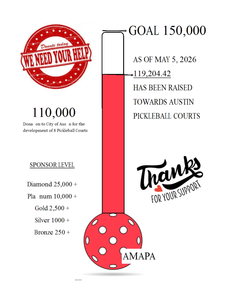 AMAPA Fundraising Goal Thermometer